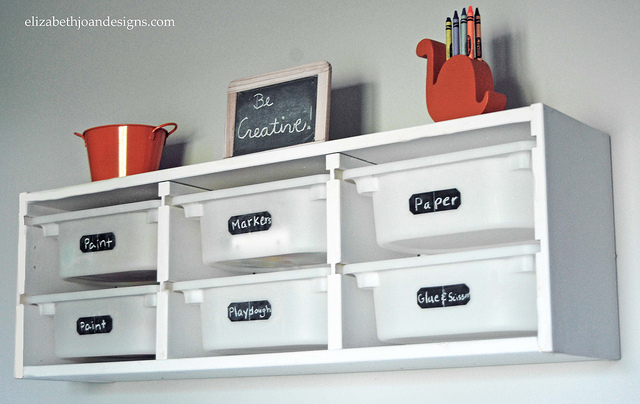 Ikea Trofast Makeover